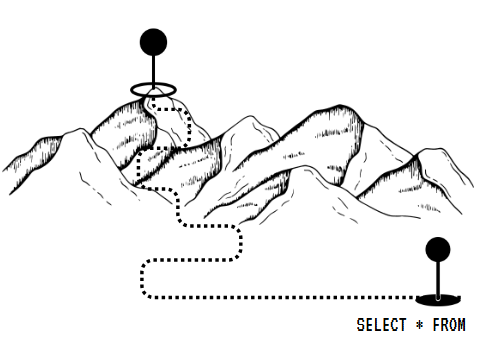 Analytics and storytelling journey illustration