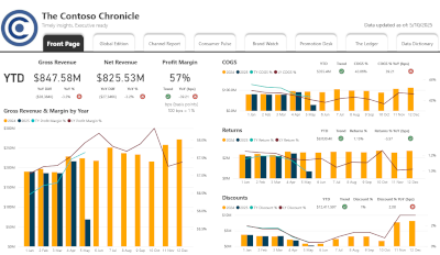Revenue Dashboard thumbnail